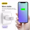 Aspor A801 20W Fast Charging Adapter US PIN Quick Charge - Image 2